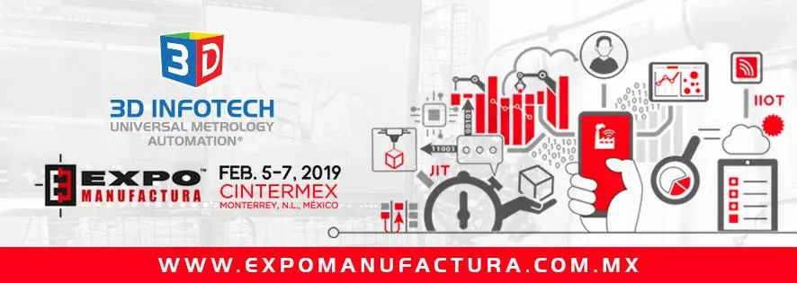 Expo Manufactura 2019, Mexico
